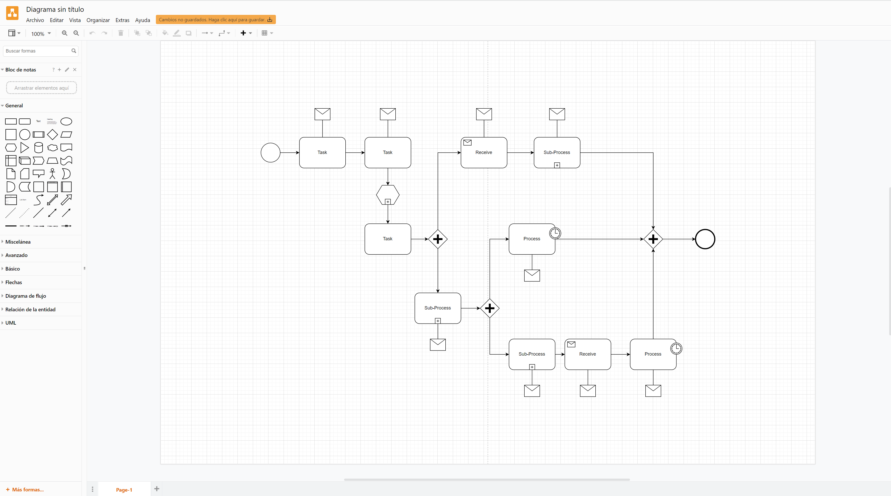 bpmn]